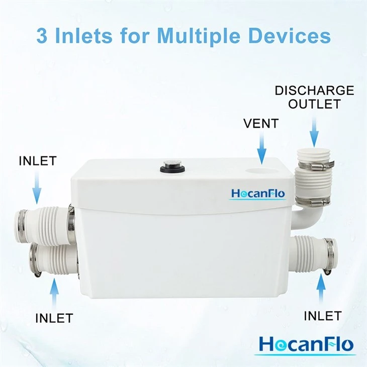 Macerator Sewerage Sewage Pump
